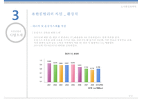 ISO 14000 개념과 ISO 14000 기업 소개(유한킴벌리), ISO 14000, ISO 14000 개념, ISO 14000 기업, ISO 14000 사회공헌활동 ok-9
