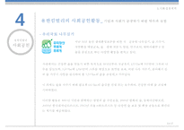 ISO 14000 개념과 ISO 14000 기업 소개(유한킴벌리), ISO 14000, ISO 14000 개념, ISO 14000 기업, ISO 14000 사회공헌활동 ok-10