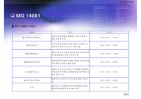 ISO 14000 인증 기업의 환경적 대응(경동 나비엔 사례 분석), 경동나비엔 윤리경영, 경동나비엔 나눔경영, 경동나비엔 환경경영, 지속가능 경영-3