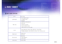 ISO 14000 인증 기업의 환경적 대응(경동 나비엔 사례 분석), 경동나비엔 윤리경영, 경동나비엔 나눔경영, 경동나비엔 환경경영, 지속가능 경영-5