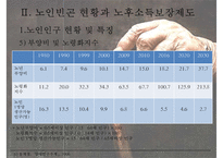 [노인빈곤 대책, 노인문제 해결방안] 빈곤의 개념, 노인빈곤 연구의 필요성, 노인빈곤 정책 재검토, 노인 취업 현황, 노인 일자리 사업 문제점, 노인빈곤 대책 방안-9