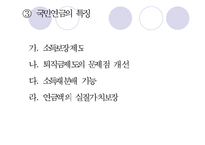 [노인의 소득보장정책] 노인의 소득보장정책 필요성, 노인의 소득보장정책 현황, 외국 노인의 소득보장정책, 노인의 소득보장정책 문제점, 노인의 소득보장정책 개선방안-20