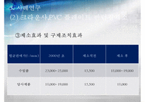 [덤핑, 반덤핑 사례, 영향] 덤핑의 정의, 덤핑 형태, 덤핑 영향, 반덤핑 정의, 반덤핑 영향, 반던핌 사례-12