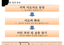 [마틴 루터 킹과 민권 운동] 마틴 루터 킹 생애, 몽고메리 운동, 버밍햄 운동, 워싱턴행진, 마틴 루터 킹 운동, 마틴 루터 킹 민권운동, 민권운동, 미국 사회에 끼친 영향-12