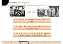 [마틴 루터 킹과 민권 운동] 마틴 루터 킹 생애, 몽고메리 운동, 버밍햄 운동, 워싱턴행진, 마틴 루터 킹 운동, 마틴 루터 킹 민권운동, 민권운동, 미국 사회에 끼친 영향-14