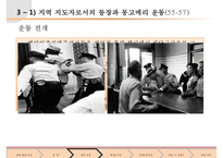 [마틴 루터 킹과 민권 운동] 마틴 루터 킹 생애, 몽고메리 운동, 버밍햄 운동, 워싱턴행진, 마틴 루터 킹 운동, 마틴 루터 킹 민권운동, 민권운동, 미국 사회에 끼친 영향-17
