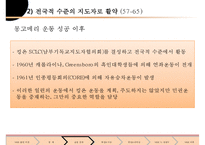 [마틴 루터 킹과 민권 운동] 마틴 루터 킹 생애, 몽고메리 운동, 버밍햄 운동, 워싱턴행진, 마틴 루터 킹 운동, 마틴 루터 킹 민권운동, 민권운동, 미국 사회에 끼친 영향-18