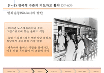 [마틴 루터 킹과 민권 운동] 마틴 루터 킹 생애, 몽고메리 운동, 버밍햄 운동, 워싱턴행진, 마틴 루터 킹 운동, 마틴 루터 킹 민권운동, 민권운동, 미국 사회에 끼친 영향-20