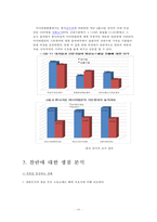 [미디어法] 미디어법의 필요성, 미디어법 상황, 미디어법 쟁점, 미디어법 찬성, 미디어법 반대, 미디어법 분석-10