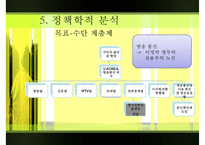 [미디어法] 미디어법의 필요성, 미디어법 상황, 미디어법 쟁점, 미디어법 찬성, 미디어법 반대, 미디어법 분석-17