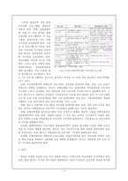 (임대주택의 나아갈 방향) 임대주택의 개념, 임대주택 종류, 임대주택 이유, 임대주택 정책분석, 임대주택 문제점, 임대주택 개선방안-14