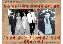 [남성 패션, 남성 의복 패션, 남성 의상 패션] 21C 남성상과 패션과 성정체성-4