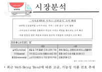 [남양유업, 마케팅, 3C, SWOT, STP, 4P, 향후 전망] 남양유업, 마케팅, SWOT, STP, 4P, 향후 전망, PPT-4