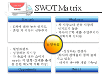 [남양유업, 마케팅, 3C, SWOT, STP, 4P, 향후 전망] 남양유업, 마케팅, SWOT, STP, 4P, 향후 전망, PPT-12