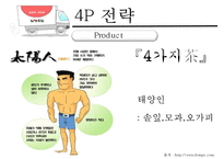 [남양유업, 마케팅, 3C, SWOT, STP, 4P, 향후 전망] 남양유업, 마케팅, SWOT, STP, 4P, 향후 전망, PPT-18