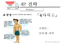 [남양유업, 마케팅, 3C, SWOT, STP, 4P, 향후 전망] 남양유업, 마케팅, SWOT, STP, 4P, 향후 전망, PPT-19