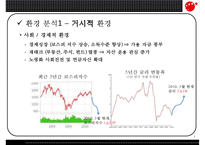 [동양 종합 금융 증권 분석] 동양 종합 금융 기업소개, 동양 종합 금융 환경분석, 동양 종합 금융 SWOT, 동양종금 재무분석, 전략도출-5