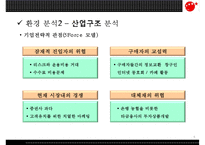 [동양 종합 금융 증권 분석] 동양 종합 금융 기업소개, 동양 종합 금융 환경분석, 동양 종합 금융 SWOT, 동양종금 재무분석, 전략도출-8