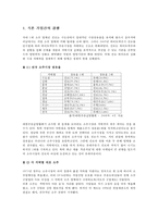 [롯데주류 처음처럼 분석] 포터의 5 Forces에 따른 시장분석, 롯데주류의 거시적 환경 분석, 미시적 환경 분석-3