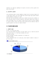 [롯데주류 처음처럼 분석] 포터의 5 Forces에 따른 시장분석, 롯데주류의 거시적 환경 분석, 미시적 환경 분석-16