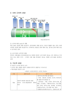 [롯데주류 처음처럼 분석] 포터의 5 Forces에 따른 시장분석, 롯데주류의 거시적 환경 분석, 미시적 환경 분석-17