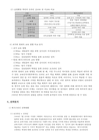 [메가스터디 성공 사례] 메가스터디 기업 특징, 메가스터디 경영전략, 메가스터디 경영, 메가스터디 경쟁기업 분석, 메가스터디 전망-4