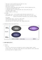 [메가스터디 성공 사례] 메가스터디 기업 특징, 메가스터디 경영전략, 메가스터디 경영, 메가스터디 경쟁기업 분석, 메가스터디 전망-7