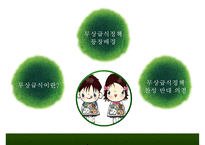 [무상급식 찬반논의와 나아갈 방향] 무상급식정책 배경, 무상급식 개념, 무상급식 찬성, 무상급식 반대, 무상급식 나아갈 방향-2