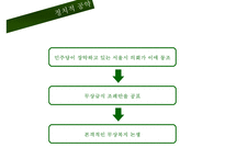 [무상급식 찬반논의와 나아갈 방향] 무상급식정책 배경, 무상급식 개념, 무상급식 찬성, 무상급식 반대, 무상급식 나아갈 방향-6
