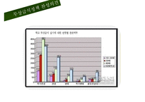 [무상급식 찬반논의와 나아갈 방향] 무상급식정책 배경, 무상급식 개념, 무상급식 찬성, 무상급식 반대, 무상급식 나아갈 방향-13