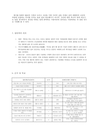 [문화의 이해, 봉제사, 접빈객] 봉제사, 접빈객 분석, 봉제사의 의미, 접빈객의 의미, 특징, 분석-3