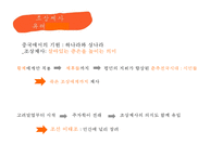 [문화의 이해, 봉제사, 접빈객] 봉제사, 접빈객 분석, 봉제사의 의미, 접빈객의 의미, 특징, 분석-4