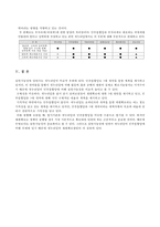 [복지정책 분석] 정당정책별 공약 비교·평가, 정당별 복지정책, 복지정책 정당, 정당의 복지 정책 비교 분석-14