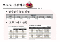 [뽀로로 차별화 성공 전략] 뽀로로(아이코닉스 회사)의 전략, 뽀로로 제품 차별화, 기업방문, 성공전략, 기업 성공전략-3