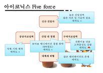 [뽀로로 차별화 성공 전략] 뽀로로(아이코닉스 회사)의 전략, 뽀로로 제품 차별화, 기업방문, 성공전략, 기업 성공전략-5
