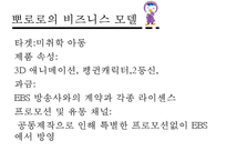 [뽀로로 차별화 성공 전략] 뽀로로(아이코닉스 회사)의 전략, 뽀로로 제품 차별화, 기업방문, 성공전략, 기업 성공전략-12