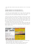 노무현 정부의 부동산 정책 부동산 정책, 노무현 정부,-5