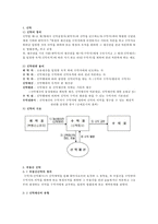 부동산 신탁 부동산신탁 개념, 부동산신탁 방법, 부동산-1