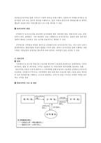 부동산 신탁 부동산신탁 개념, 부동산신탁 방법, 부동산-4