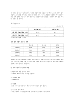 부동산 입지 파악 서울역 KFC, 서현 KFC 입지조건-3