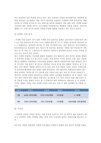 부동산 입지 파악 서울역 KFC, 서현 KFC 입지조건-6