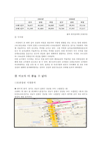부동산 입지 파악 서울역 KFC, 서현 KFC 입지조건-12