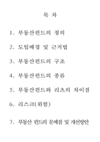부동산펀드의 모든 것 부동산펀드 도입배경, 부동산펀드-2