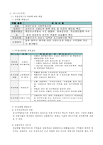 부동산펀드의 모든 것 부동산펀드 도입배경, 부동산펀드-8