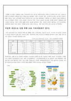 전세 문제 주택 전세가격의 상승 요인, 주택 전세가격의-3