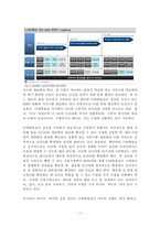 [기업 인수 합병 분석] 국내 물류사업 현황 CJ 대한통운 합병 현황-15