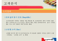 [모닝글로리 마케팅 성공전략] 모닝글로리의 마케팅 전략 거시적 환경-12