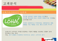 [모닝글로리 마케팅 성공전략] 모닝글로리의 마케팅 전략 거시적 환경-13
