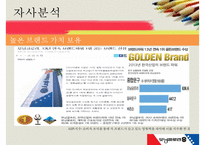 [모닝글로리 마케팅 성공전략] 모닝글로리의 마케팅 전략 거시적 환경-14