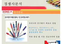 [모닝글로리 마케팅 성공전략] 모닝글로리의 마케팅 전략 거시적 환경-19